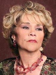 Lieder von Etta James kostenlos online schneiden.